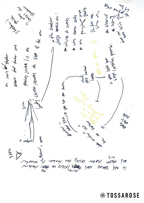 Tossarose Branding, image 10